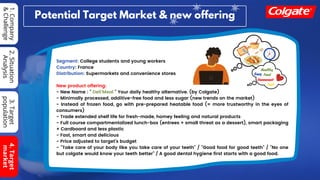 Colgate Kitchen Entrees Repositioning - Market research Document (PART ...