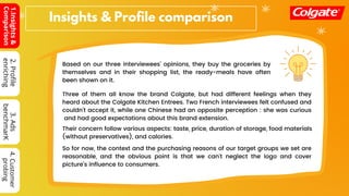 Colgate Kitchen Entrees Repositioning - Market research Document (PART ...