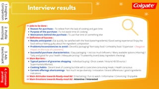 Colgate Kitchen Entrees Repositioning - Market research Document (PART ...