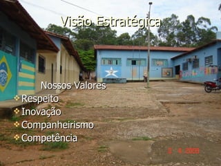 Visão Estratégica Nossos Valores Respeito Inovação Companheirismo Competência 