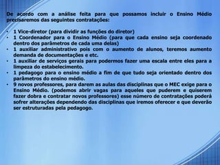 De acordo com a análise feita para que possamos incluir o Ensino Médio
precisaremos das seguintes contratações:
• 1 Vice-diretor (para dividir as funções do diretor)
• 1 Coordenador para o Ensino Médio (para que cada ensino seja coordenado
dentro dos parâmetros de cada uma delas)
• 1 auxiliar administrativo pois com o aumento de alunos, teremos aumento
demanda de documentações e etc.
• 1 auxiliar de serviços gerais para podermos fazer uma escala entre eles para a
limpeza do estabelecimento.
• 1 pedagogo para o ensino médio a fim de que tudo seja orientado dentro dos
parâmetros do ensino médio.
• 9 novos professores, para darem as aulas das disciplinas que o MEC exige para o
Ensino Médio. (podemos abrir vagas para aqueles que puderem e quiserem
fazer dobra e contratar novos professores) esse número de contratações poderá
sofrer alterações dependendo das disciplinas que iremos oferecer e que deverão
ser estruturadas pela pedagogo.
 