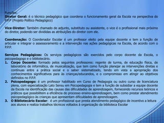 Funções:
Diretor Geral: é o técnico pedagógico que coordena o funcionamento geral da Escola na perspectiva do
P.P.P (Projeto Político Pedagógico)
Vice-Diretor: Também chamado de adjunto, substituto ou assistente, o vice é o profissional mais próximo
do diretor, podendo ser divididas as atribuições do diretor com ele.
Coordenação: O Coordenador Escolar é um professor eleito pela equipe docente e tem a função de
articular e integrar o assessoramento e a intervenção nas ações pedagógicas na Escola, de acordo com o
P.P.P.
Serviços Pedagógicos: Os serviços pedagógicos são exercidos pelo corpo docente da Escola, o
psicopedagogo e o bibliotecário.
1. Corpo Docente: formado pelos seguintes professores: regente de turma, de educação física, de
laboratório de informática, de musicalização, que tem como função planejar as intervenções diretas e
contínuas entre a prática social e o saber sistematizado, tendo em vista a apropriação dos
conhecimentos significativos para às crianças/educandos, e o compromisso em atingir ao objetivos
definidos no P.P.P.
2. Psicopedagogo: é um professor habilitado em Curso de Pedagogia ou outro curso de licenciatura
plena, com especialização Lato Sensu em Psicopedagogia e tem a função de subsidiar a equipe docente
da Escola na identificação das causas das dificuldades de aprendizagem, fornecendo recursos teóricos e
práticos que possibilitem a eficiência do processo ensino-aprendizagem, bem como prestar atendimento
psicopedagógico às crianças que apresentam dificuldades de aprendizagem.
3. O Bibliotecário Escolar: é um profissional que presta atendimento pedagógico de incentivo a leitura
aos alunos e realiza trabalhos técnicos voltados à organização da biblioteca Escolar
 
