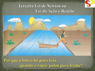 Por que o barco foi para trás,  quando o rapaz pulou para frente? Terceira Lei de Newton ou  Lei da Ação e Reação 