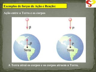 Exemplos de forças de Ação e Reação: Ação entre a Terra e os corpos A Terra atrai os corpos e os corpos atraem a Terra. 