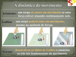 A dinâmica do movimento Aristóteles: um corpo  só estará em movimento  se uma  força estiver atuando continuamente nele. Galileu: um corpo  poderá estar em movimento,  mesmo na ausência de forças. Newton: desenvolveu as idéias de Galileu  e enunciou as três leis fundamentais do movimento. 