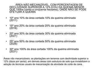 ÁREA NÃO MECANIZÁVEL, COM PORCENTAGEM DE DECLIVIDADE SUPERIOR A 12% E/OU DA QUEIMA MENOR QUE 150ha (cento e cinqüenta hectares), ONDE NÃO SE PODE EFETUAR A QUEIMA 10º ano 10% da área cortada 10% da queima eliminada (2011) 15º ano 20% da área cortada 20% da queima eliminada (2016) 20º ano 30% da área cortada 30% da queima eliminada (2021) 25º ano 50% da área cortada 50% da queima eliminada (2026) 30º ano 100% da área cortada 100% da queima eliminada (2031)  Áreas não mecanizáveis: as plantações em terrenos com declividade superior a 12% (doze por cento), em demais áreas com estrutura de solo que inviabilizem a adoção de técnicas usuais de mecanização da atividade de corte de cana.  