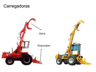 Carregadoras Garra Empurrador 