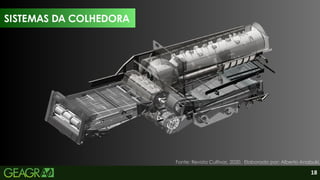 18
SISTEMAS DA COLHEDORA
Fonte: Revista Cultivar, 2020. Elaborado por: Alberto Anabuki.
 