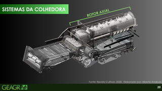 20
SISTEMAS DA COLHEDORA
ROTOR AXIAL
SISTEMAS DA COLHEDORA
Fonte: Revista Cultivar, 2020. Elaborado por: Alberto Anabuki.
 