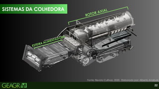 22
SISTEMAS DA COLHEDORA
ROTOR AXIAL
ESTEIRA ALIMENTADORA
SISTEMAS DA COLHEDORA
Fonte: Revista Cultivar, 2020. Elaborado por: Alberto Anabuki.
 