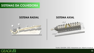 31
SISTEMAS DA COLHEDORA
Fonte: GEAGRA, 2023. Adaptado por: Alberto Anabuki.
SISTEMA RADIAL SISTEMA AXIAL
SISTEMAS DA COLHEDORA
 
