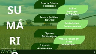 2
Fonte: Pinterest, 2026.
SU
MÁ
RI
Trilha e
Regulagem
da Colhedora;
Perdas e Qualidade
dos Grãos;
Pós-Colheita e
Armazenamento
;
Tipos de
Armazenagem;
Pragas e Fungos em
Grãos
Armazenados;
Época de Colheita
e Dessecação;
Futuro da
Armazenagem
.
 