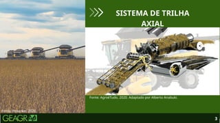 3
Fonte: Pinterest, 2026.
Fonte: AgroéTudo, 2020. Adaptado por Alberto Anabuki.
SISTEMA DE TRILHA
AXIAL
 