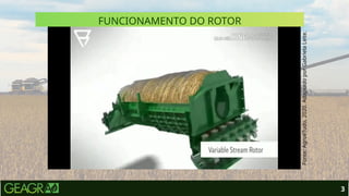 FUNCIONAMENTO DO ROTOR
3
Fonte:
AgroéTudo,
2020.
Adaptado
por
Gabriela
Leite.
 