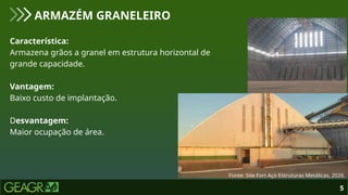 5
ARMAZÉM GRANELEIRO
Fonte: Site Fort Aço Estruturas Metálicas, 2026.
Característica:
Armazena grãos a granel em estrutura horizontal de
grande capacidade.
Vantagem:
Baixo custo de implantação.
Desvantagem:
Maior ocupação de área.
 