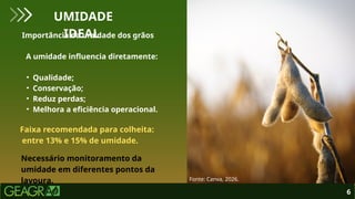 Importância da umidade dos grãos
A umidade influencia diretamente:
• Qualidade;
• Conservação;
• Reduz perdas;
• Melhora a eficiência operacional.
UMIDADE
IDEAL
6
Fonte: Canva, 2026.
Faixa recomendada para colheita:
entre 13% e 15% de umidade.
Necessário monitoramento da
umidade em diferentes pontos da
lavoura.
 
