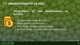 IMPORTÂNCIA DE UMA ARMAZENAGEM DE
SUCESSO:
• Mantém a qualidade dos grãos;
• Reduz perdas econômicas;
• Evita fungos, pragas e deterioração;
• Permite vender na entressafra por melhor preço.
6
ARMAZENAMENTO DA SOJA
Fonte: Canva, 2026.
 