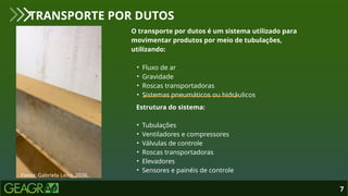 O transporte por dutos é um sistema utilizado para
movimentar produtos por meio de tubulações,
utilizando:
• Fluxo de ar
• Gravidade
• Roscas transportadoras
• Sistemas pneumáticos ou hidráulicos
7
TRANSPORTE POR DUTOS
Fonte: Gabriela Leite, 2026.
Estrutura do sistema:
• Tubulações
• Ventiladores e compressores
• Válvulas de controle
• Roscas transportadoras
• Elevadores
• Sensores e painéis de controle
 