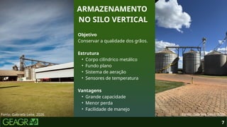 7
ARMAZENAMENTO
NO SILO VERTICAL
Fonte: Gabriela Leite, 2026. Fonte: Gabriela Leite, 2026.
Objetivo
Conservar a qualidade dos grãos.
Estrutura
• Corpo cilíndrico metálico
• Fundo plano
• Sistema de aeração
• Sensores de temperatura
Vantagens
• Grande capacidade
• Menor perda
• Facilidade de manejo
 