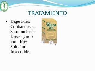 TRATAMIENTO
• Digestivas:
Colibacilosis,
Salmonelosis.
Dosis: 5 ml /
100 Kpv.
Solución
Inyectable.
 
