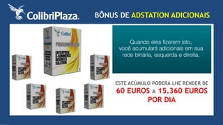 BÔNUS DE ADSTATION ADICIONAIS 
PROSUMER GOLD 
ESTE ACÚMULO PODERÁ LHE RENDER DE 
60 EUROS A 15.360 EUROS 
POR DIA 
 