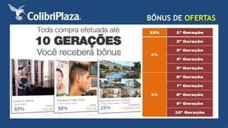 BÔNUS DE OFERTAS 
 