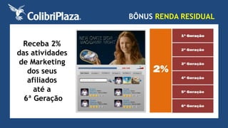 Receba 2% 
das atividades 
de Marketing 
dos seus 
afiliados 
até a 
6ª Geração 
BÔNUS RENDA RESIDUAL 
 