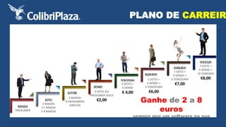 SENSEI 
BUSHIDO 
SATORI 
SOTO 
2 BANZAI 
1 L BANZAI 
1 R BANZAI 
4 BANZAI 
4 PROSUMERS 
DIRETOS 
2 SOTO OU 
PROSUMER GOLD 
€2,00 
YOKOZUNA 
4 SOTO + 
4 SENSEI 
€ 4,00 
5 SOTO + 
4 SENSEI + 
3 YOKOZUNA 
€6,00 
SAMURAI 
7 SOTO + 
4 SENSEI + 
5 YOKOZUNA 
€7,00 
SHOGUN 
7 SOTO + 
4 SENSEI + 
10 SAMURAI 
€8,00 
Ganhe de 2 a 8 
euros 
sempre que um software na sua 
equipe 
é ativado sem precisar formar 
BANZAI 
PROSUMER 
PLANO DE CARREIRA 
 