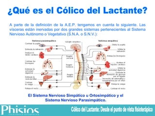 A parte de la definición de la A.E.P. tengamos en cuenta lo siguiente. Las vísceras están inervadas por dos grandes sistemas pertenecientes al Sistema Nervioso Autónomo o Vegetativo (S.N.A. o S.N.V.):  ¿Qué es el Cólico del Lactante? El Sistema Nervioso Simpático u Ortosimpático y el Sistema Nervioso Parasimpático. Cólico del Lactante: Desde el punto de vista fisioterápico 