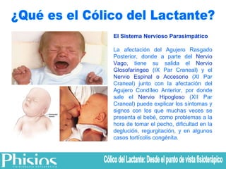 ¿Qué es el Cólico del Lactante? El Sistema Nervioso Parasimpático La afectación del Agujero Rasgado Posterior, donde a parte del  Nervio Vago,  tiene su salida el  Nervio Glosofaríngeo  (IX Par Craneal) y el  Nervio Espinal o Accesorio  (XI Par Craneal) junto con la afectación del Agujero Condíleo Anterior, por donde sale el  Nervio Hipogloso  (XII Par Craneal) puede explicar los síntomas y signos con los que muchas veces se presenta el bebé, como problemas a la hora de tomar el pecho, dificultad en la deglución, regurgitación, y en algunos casos tortícolis congénita.  Cólico del Lactante: Desde el punto de vista fisioterápico 
