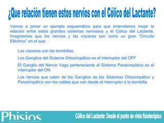 ¿Que relación tienen estos nervios con el Cólico del Lactante? Vamos a poner un ejemplo esquemático para que entendamos mejor la relación entre estos grandes sistemas nerviosos y el Cólico del Lactante. Imaginemos que los nervios y las vísceras son como un gran “Circuito Eléctrico” en el que: Las vísceras son las bombillas. Los Ganglios del Sistema Ortosimpático es el interruptor del OFF El Ganglio del Nervio Vago perteneciente al Sistema Parasimpático es el interruptor del ON Los nervios que salen de los Ganglios de los Sistemas Ortosimpático y Parasimpático son los cables que van desde el interruptor a la bombilla. Cólico del Lactante: Desde el punto de vista fisioterápico 
