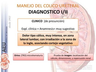 MANEJO DEL COLICO URETERAL
DIAGNOSTICO I/II
CLINICO (de presunción)
Expl. clínica + Anamnesis= muy sugestivo
Dolor tipo cólico, muy intenso, en zona
lateral lumbar, con irradiación a la zona de
la ingle, asociando cortejo vegetativo
Orina: (TRO) microhematuria Prueba de imagen: localización del
cálculo, dimensiones, y repercusión renal
 