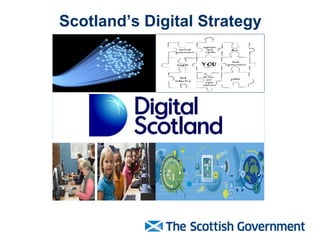 Scotland’s Digital Strategy
