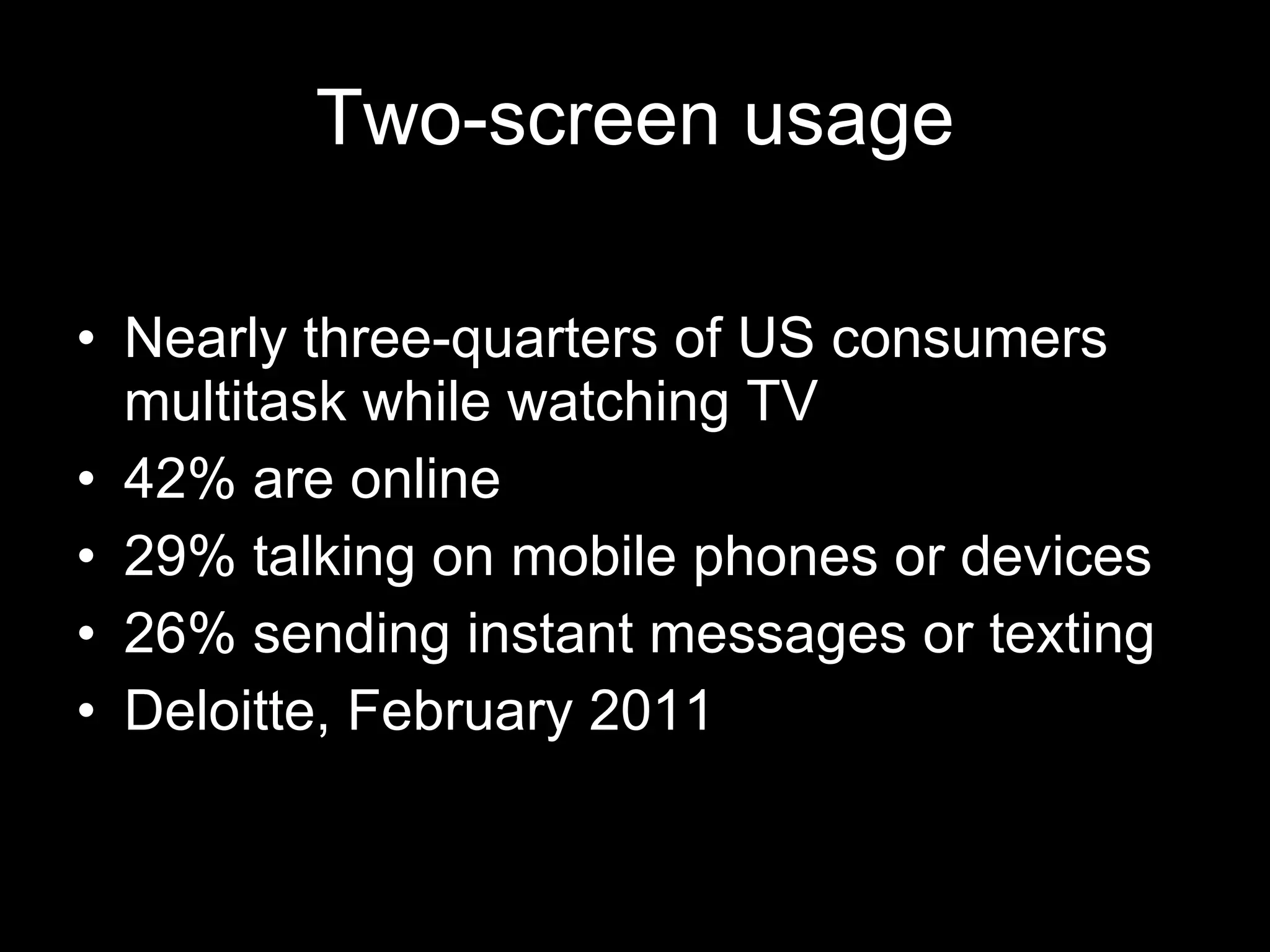 Two-screen usage Nearly three-quarters of US consumers multitask while watching TV 42% are online  29% talking on mobile phones or devices  26% sending instant messages or texting Deloitte, February 2011 