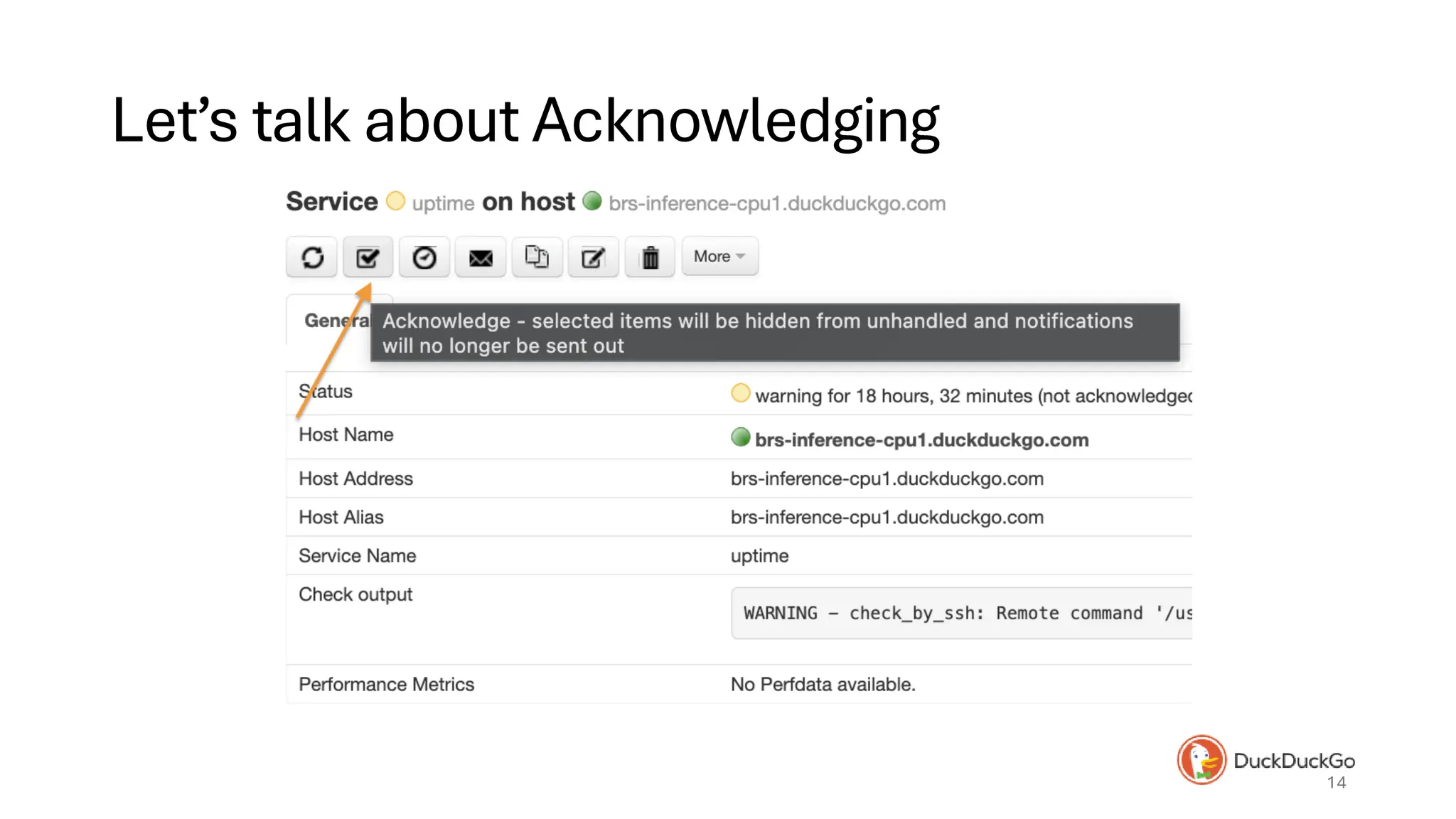 Let’s talk about Acknowledging
14
 