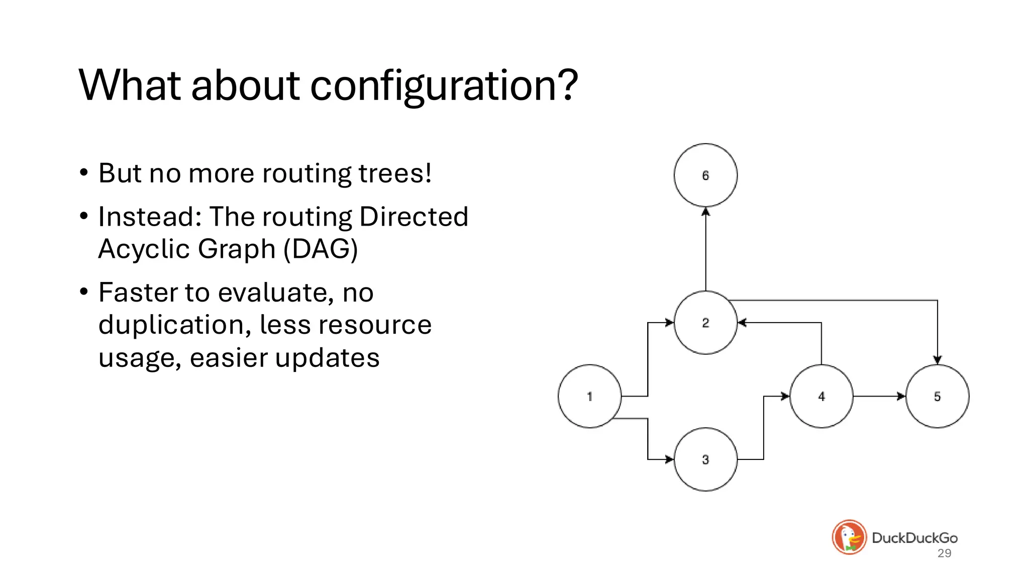 What about configuration?
• But no more routing trees!
• Instead: The routing Directed
Acyclic Graph (DAG)
• Faster to evaluate, no
duplication, less resource
usage, easier updates
29
 