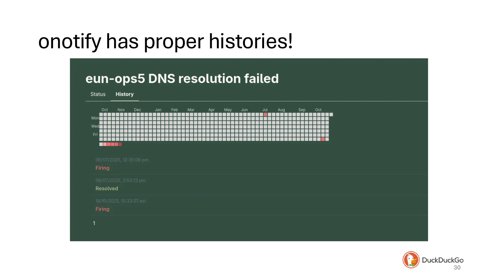 onotify has proper histories!
30
 