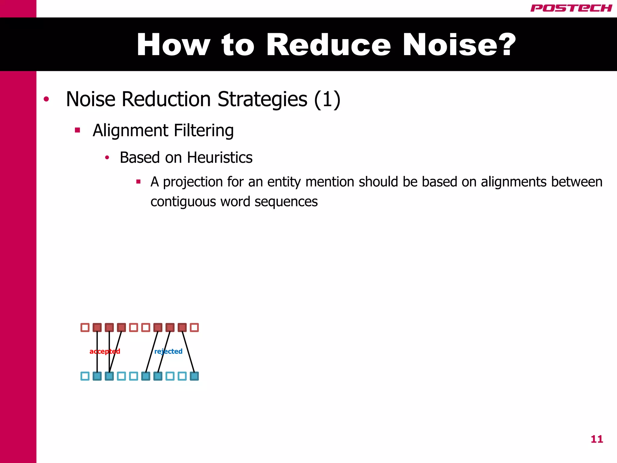 How to Reduce Noise?
• Noise Reduction Strategies (1)
    Alignment Filtering
        • Based on Heuristics
                 A projection for an entity mention should be based on alignments between
                  contiguous word sequences




     accepted      rejected




                                                                                        11
 