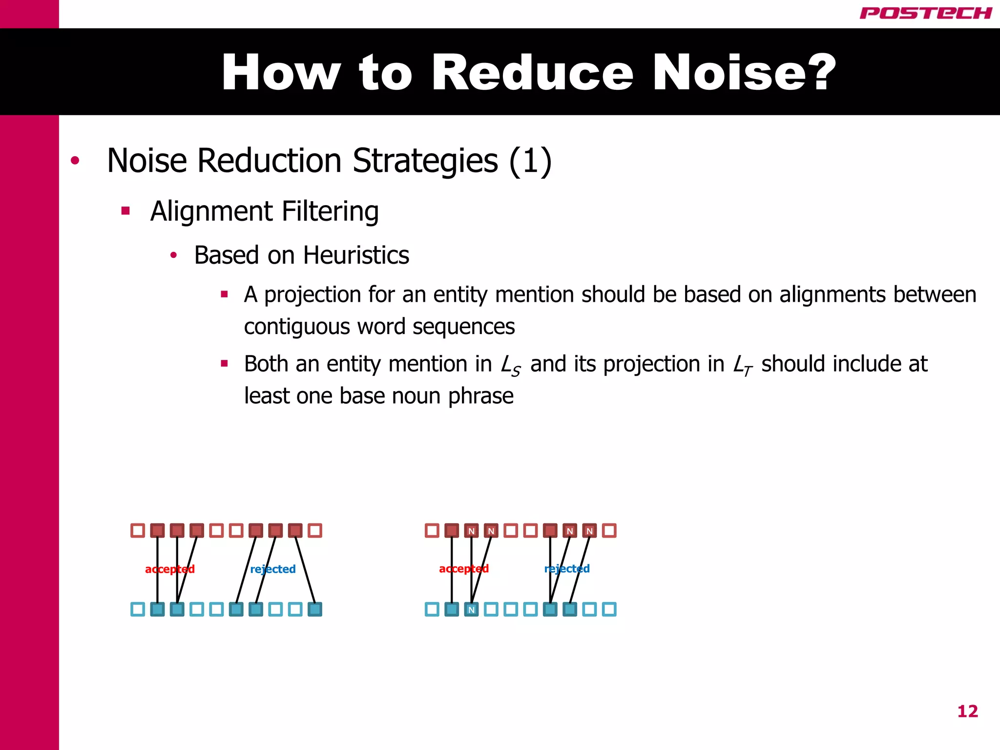 How to Reduce Noise?
• Noise Reduction Strategies (1)
    Alignment Filtering
        • Based on Heuristics
                 A projection for an entity mention should be based on alignments between
                  contiguous word sequences
                 Both an entity mention in LS and its projection in LT should include at
                  least one base noun phrase




                                          N   N      N   N



     accepted      rejected           accepted    rejected


                                          N




                                                                                            12
 