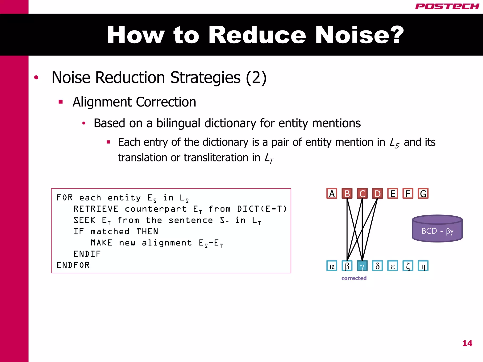 How to Reduce Noise?
• Noise Reduction Strategies (2)
    Alignment Correction
       • Based on a bilingual dictionary for entity mentions
            Each entry of the dictionary is a pair of entity mention in LS and its
             translation or transliteration in LT


   FOR each entity ES in LS                                A    B    C D       E   F   G
      RETRIEVE counterpart ET from DICT(E-T)
      SEEK ET from the sentence ST in LT
      IF matched THEN                                                                  BCD - βγ
          MAKE new alignment ES-ET
      ENDIF
   ENDFOR                                                  α    β    γ     δ   ε   δ   ε
                                                               corrected




                                                                                                  14
 