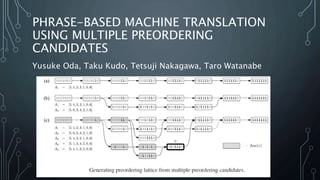PHRASE-BASED MACHINE TRANSLATION
USING MULTIPLE PREORDERING
CANDIDATES
Yusuke Oda, Taku Kudo, Tetsuji Nakagawa, Taro Watanabe
 