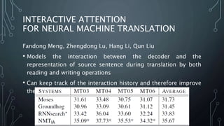 INTERACTIVE ATTENTION
FOR NEURAL MACHINE TRANSLATION
Fandong Meng, Zhengdong Lu, Hang Li, Qun Liu
• Models the interaction between the decoder and the
representation of source sentence during translation by both
reading and writing operations
• Can keep track of the interaction history and therefore improve
the translation performance
 