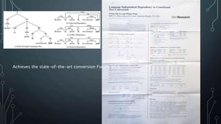 Achieves the state-of-the-art conversion Fscore 95.6
 