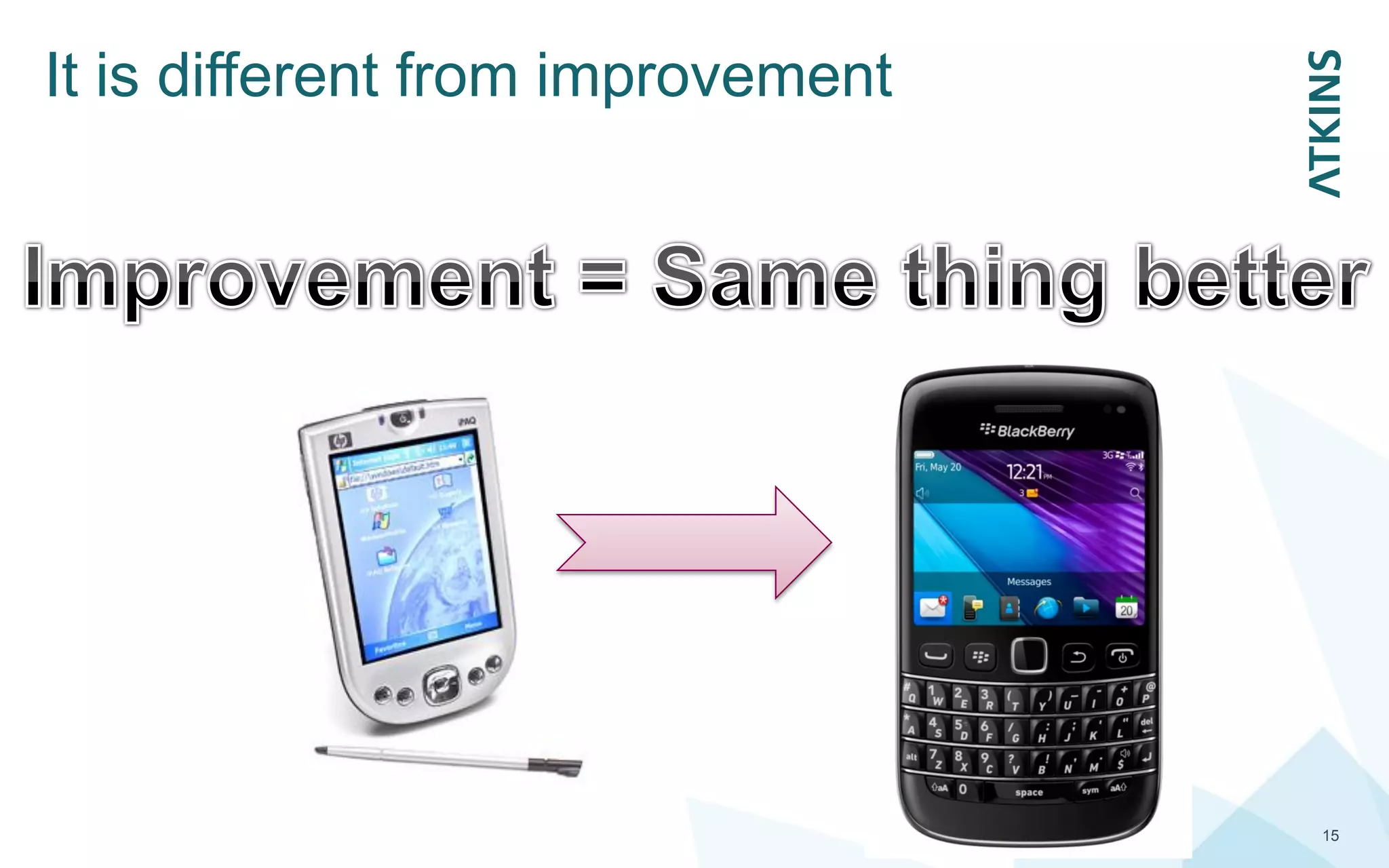 It is different from improvement
15
 