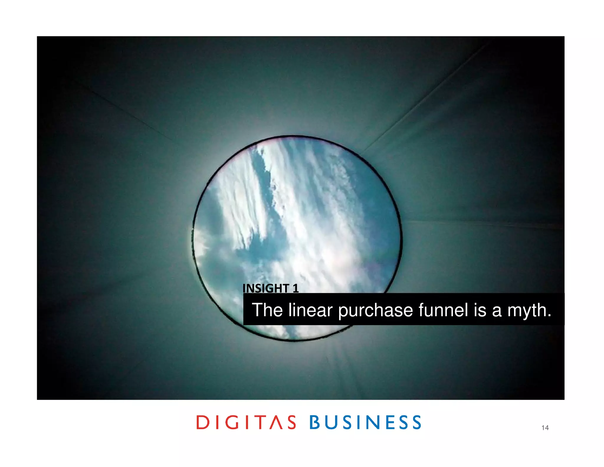 INSIGHT 1
 The linear purchase funnel is a myth.




                                    14
 
