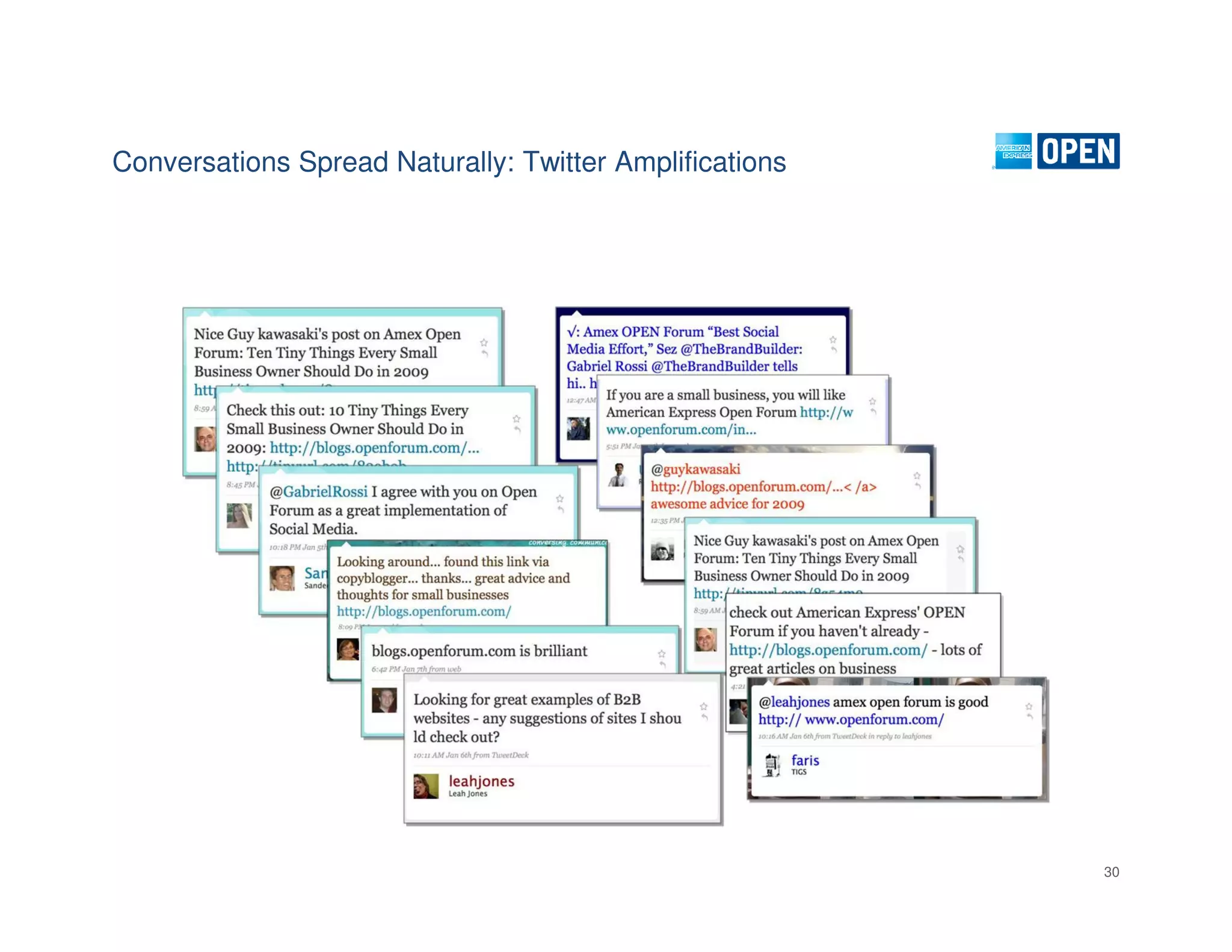 Conversations Spread Naturally: Twitter Amplifications




                                                         30
 