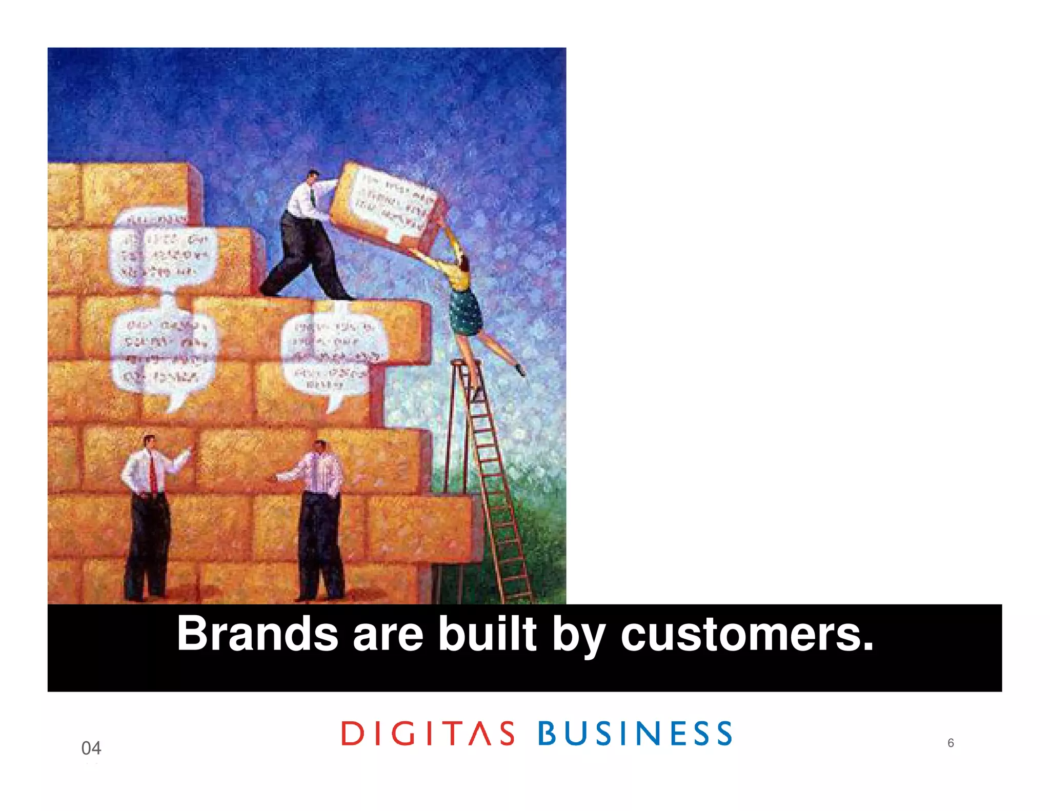 Brands are built by customers.

                                      6
04
18
 
