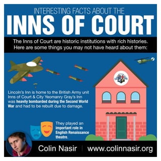 Interesting Facts About the Inns of Court