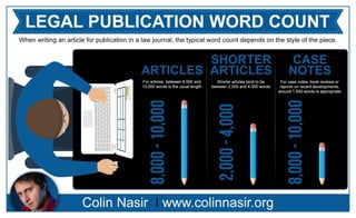 Colin Nasir: Topic Ideas for Legal Articles