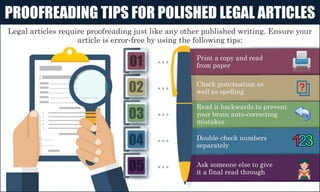 Proofreading Tips for Polished Legal Articles